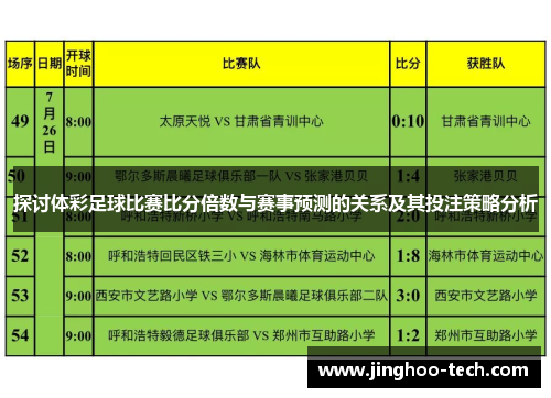 探讨体彩足球比赛比分倍数与赛事预测的关系及其投注策略分析