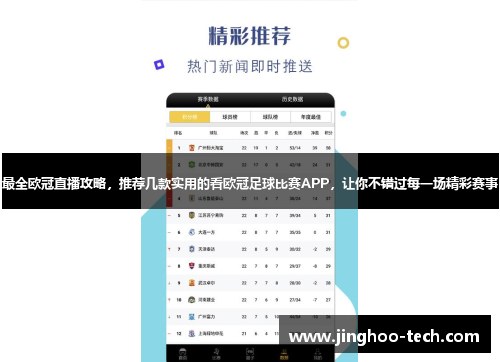 最全欧冠直播攻略，推荐几款实用的看欧冠足球比赛APP，让你不错过每一场精彩赛事